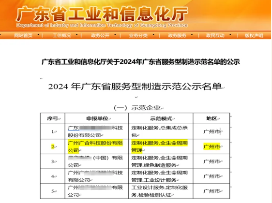 广合科技获评2024年“广东省服务型制造示范企业”